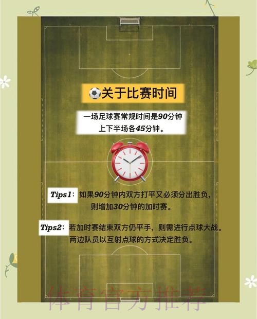 2026世界杯竞猜新手指南：必学技巧与教程